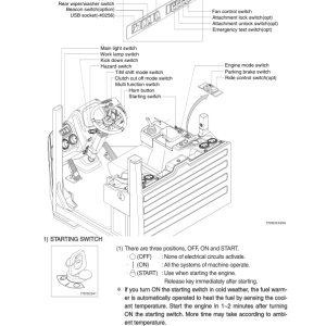 Hyundai HL770-9S Wheel Loaders Service Repair Manual - Image 4