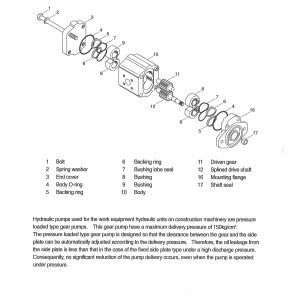 Hyundai HL770 (SN after 1171-) Wheel Loaders Service Repair Manual - Image 2