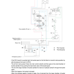 Hyundai HL770 (SN between 1001-1170) Wheel Loaders Service Repair Manual - Image 4