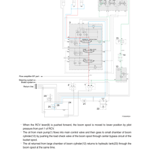 Hyundai HL775-9S Wheel Loaders Service Repair Manual - Image 4