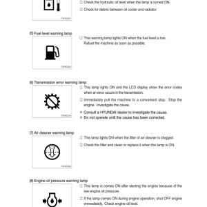 Hyundai HL775-9S Wheel Loaders Service Repair Manual - Image 5