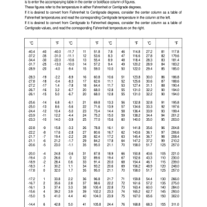 Hyundai HL780-3 Wheel Loaders Service Repair Manual - Image 5