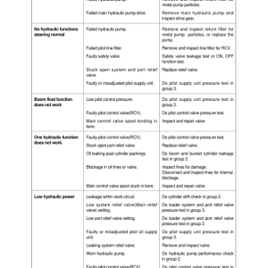 Hyundai HL780-3A Wheel Loaders Service Repair Manual - Image 4