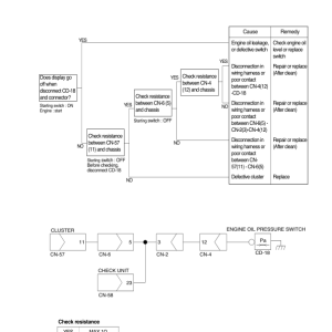 Hyundai HL780-3A Wheel Loaders Service Repair Manual - Image 5