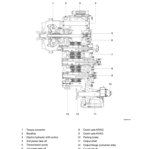 Hyundai HL780-9 Wheel Loaders Service Repair Manual - Image 5