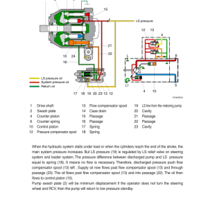 Hyundai HL780-9A Wheel Loaders Service Repair Manual - Image 3