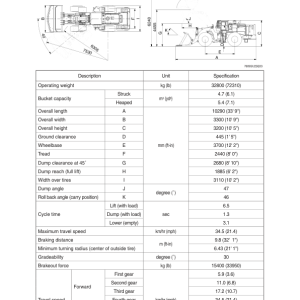 Hyundai HL780-9S UMA Wheel Loaders Service Repair Manual - Image 3