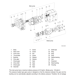 Hyundai HL780-9S UMA Wheel Loaders Service Repair Manual - Image 4