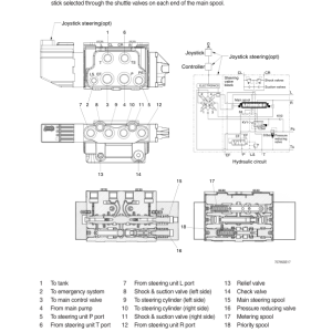 Hyundai HL955, HL955TM Wheel Loaders Service Repair Manual - Image 4