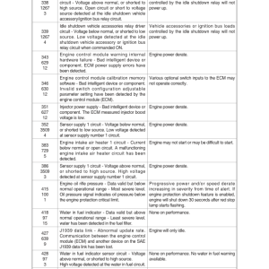 Hyundai HL955A, HL955AHD, HL955ATM Wheel Loaders Service Repair Manual - Image 5