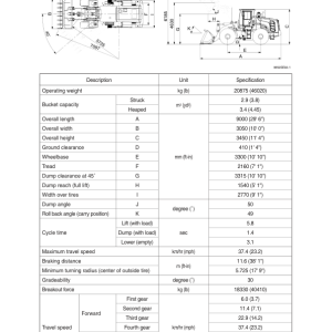 Hyundai HL965 Wheel Loaders Service Repair Manual - Image 3