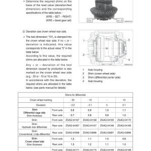 Hyundai HL965 Wheel Loaders Service Repair Manual - Image 4