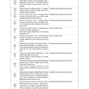 Hyundai HL970A Wheel Loaders Service Repair Manual - Image 5