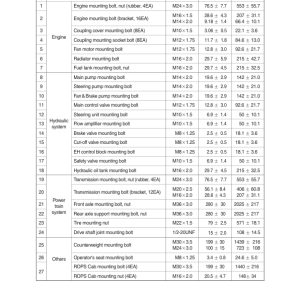 Hyundai HL980 Wheel Loaders Service Repair Manual - Image 5