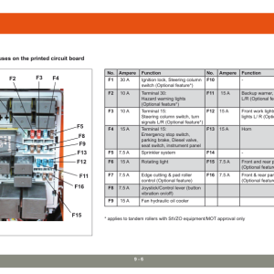 Hyundai HR25T-9, HR30T-9 Road Rollers Service Repair Manual - Image 4