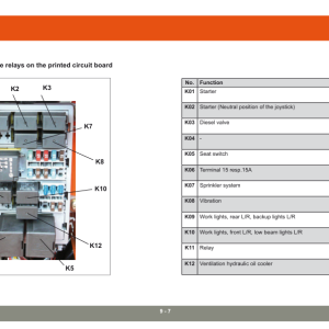 Hyundai HR25T-9, HR30T-9 Road Rollers Service Repair Manual - Image 5