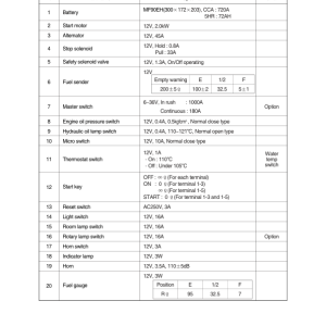 Hyundai HSL650-7 SkidSteer Loaders Service Repair Manual - Image 3