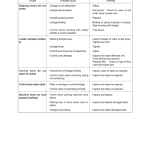 Hyundai HSL650-7A SkidSteer Loaders Service Repair Manual - Image 4
