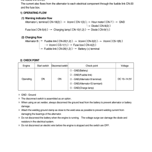 Hyundai HSL810 SkidSteer Loaders Service Repair Manual - Image 5