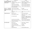 Hyundai HSL850-7 SkidSteer Loaders Service Repair Manual - Image 1