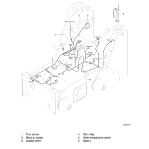 Hyundai HSL850-7 SkidSteer Loaders Service Repair Manual - Image 5