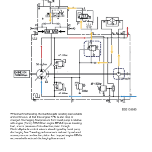 Hyundai HW100A Wheel Excavator Service Repair Manual - Image 4