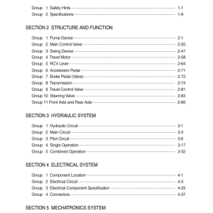 Hyundai HW140 Wheel Excavator Service Repair Manual - Image 1