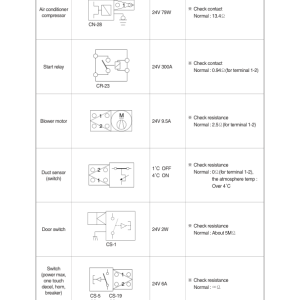 Hyundai HW140 Wheel Excavator Service Repair Manual - Image 2