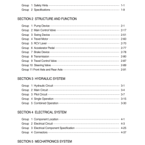 Hyundai HW140A Wheel Excavator Service Repair Manual - Image 1