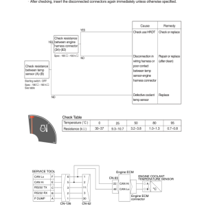 Hyundai HW150A CR Wheel Excavator Service Repair Manual - Image 3