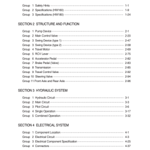 Hyundai HW160, HW180 Wheel Excavator Service Repair Manual - Image 1