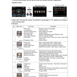 Hyundai HW170A CR Wheel Excavator Service Repair Manual - Image 2