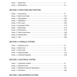 Hyundai HW210 Wheel Excavator Service Repair Manual - Image 1