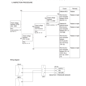 Hyundai HW210 Wheel Excavator Service Repair Manual - Image 3