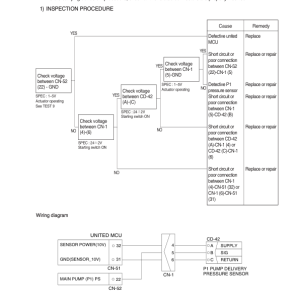 Hyundai HW210A Wheel Excavator Service Repair Manual - Image 3