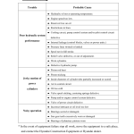 Hyundai HW250MH Wheel Excavator Service Repair Manual - Image 3
