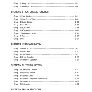 Hyundai HW65AH Wheel Excavator Service Repair Manual - Image 1