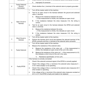 Hyundai HX1000AL Crawler Excavator Service Repair Manual - Image 4