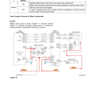 Hyundai HX1000L Crawler Excavator Service Repair Manual - Image 2