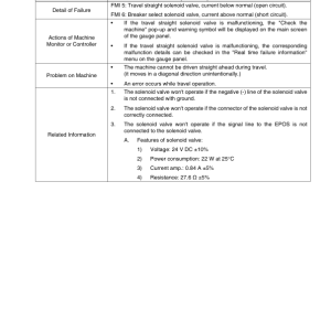 Hyundai HX1000L Crawler Excavator Service Repair Manual - Image 4