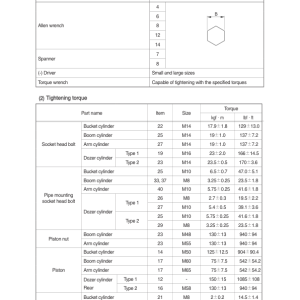 Hyundai HX130 LCR Crawler Excavator Service Repair Manual - Image 5