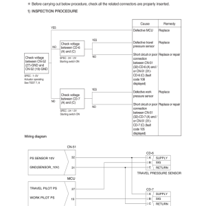 Hyundai HX130A LCR Crawler Excavator Service Repair Manual - Image 3