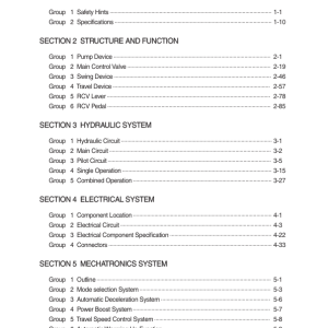 Hyundai HX140 L Crawler Excavator Service Repair Manual - Image 1