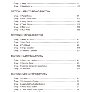 Hyundai HX140 LC Crawler Excavator Service Repair Manual - Image 1