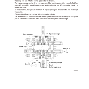 Hyundai HX140 LC Crawler Excavator Service Repair Manual - Image 2