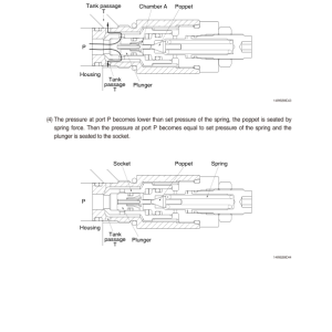 Hyundai HX140 LC Crawler Excavator Service Repair Manual - Image 3