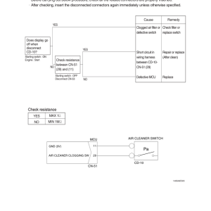 Hyundai HX140LT3 Crawler Excavator Service Repair Manual - Image 3