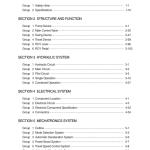 Hyundai HX145 LCR Crawler Excavator Service Repair Manual - Image 1