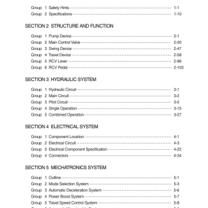 Hyundai HX145 LCR Crawler Excavator Service Repair Manual - Image 1