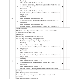 Hyundai HX145 LCR Crawler Excavator Service Repair Manual - Image 2